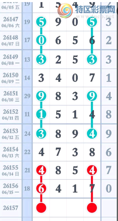 [������] 26157�ڣ�ϣ���ܰﵽ�� ͼ��271 / ����:���ɹ¼� / ����ID:1279355