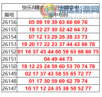 [����8] 26157�ڣ�����8���ֲ����ڴ�׵����8��231 / ����:�ͷ�-С�� / ����ID:1279364