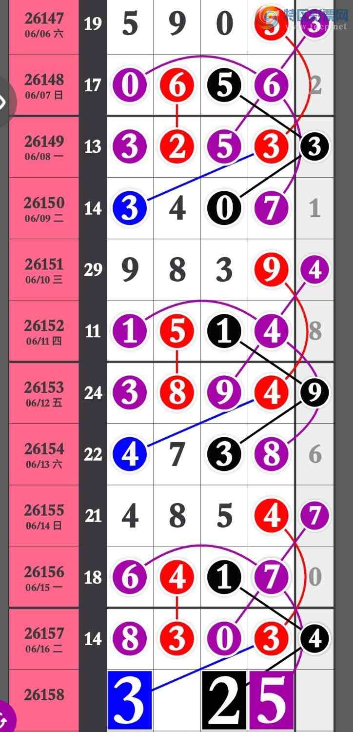[������] 26158�ڣ���ϲ����16���ţ����8303Ԥ�汾�ڸ�׼389 / ����:�����۳� / ����ID:1279464
