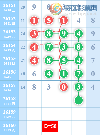 [������] 26158�ڣ�053827β��ͼ�桿656 / ����:�н����������� / ����ID:1279567