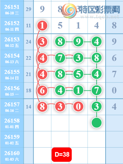 [������] 26158�ڣ�053827β��ͼ�桿736 / ����:�н����������� / ����ID:1279567