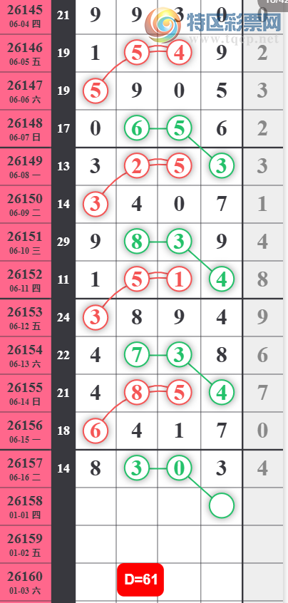 [������] 26158�ڣ�֥��ο���ͼ�桿135 / ����:��ˮ����1 / ����ID:1279610