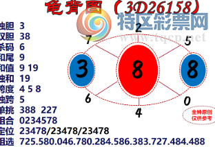 [����3D] 26158�ڣ�С���Ե�����Ȼ ��ѩ��˪����Ǩ�����ա�94 / ����:�������� / ����ID:1279764