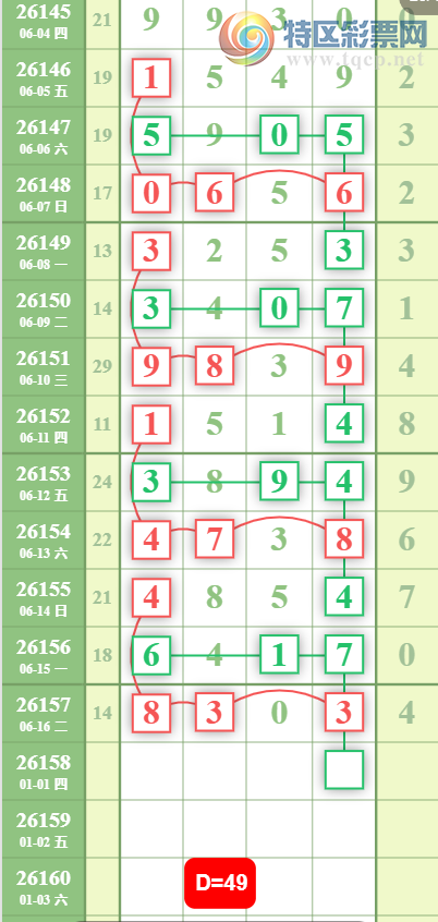 [������] 26158�ڣ�ʮλ������ͼ�桿926 / ����:ָ����¶� / ����ID:1279858