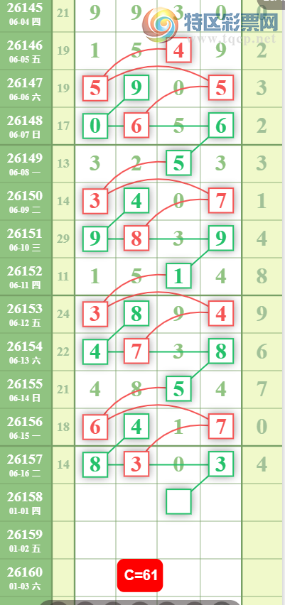 [������] 26158�ڣ�ʮλ������ͼ�桿688 / ����:ָ����¶� / ����ID:1279858