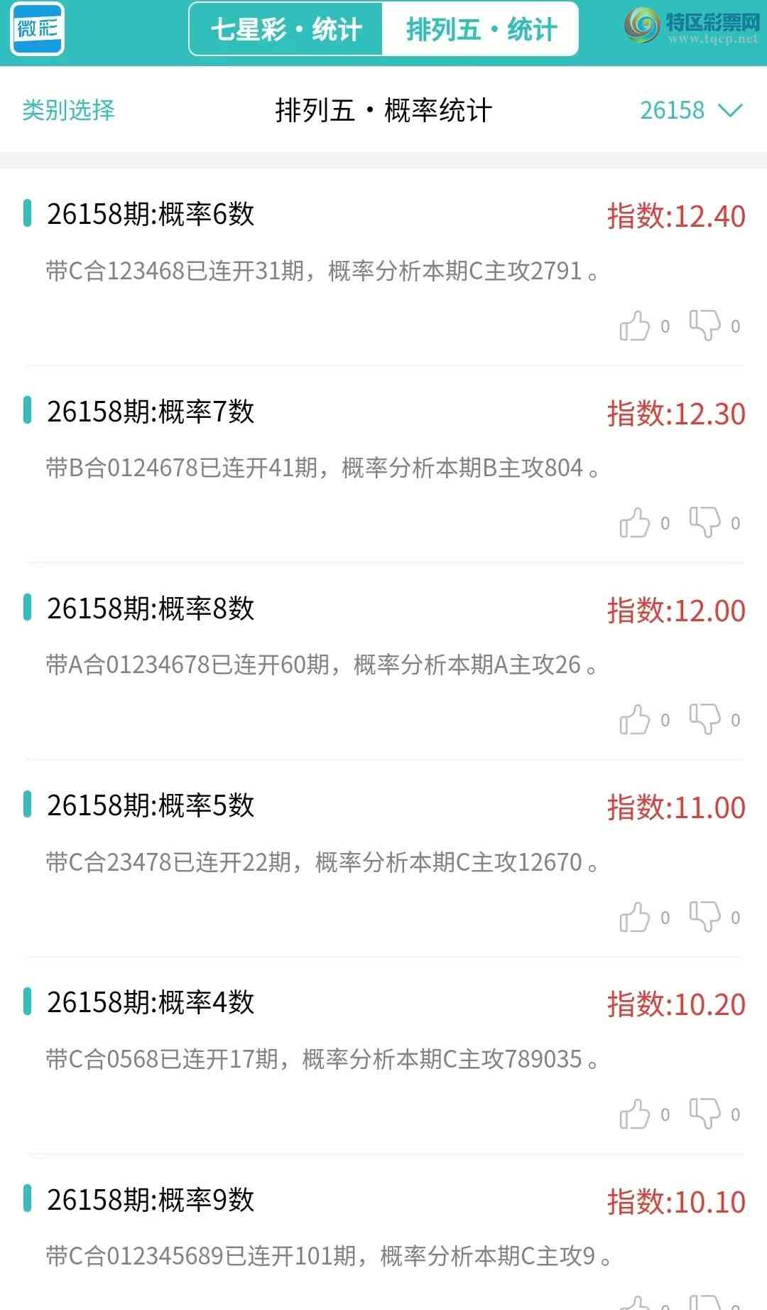 [������] 26158�ڣ�������ͳ�ơ������������彵��ͳ�Ƹ���14����,�ο���ѡ΢�ʵ㲥!57 / ����:�ͷ�-С�� / ����ID:1279862