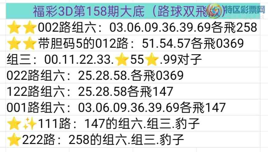 [����3D] 26158�ڣ�������⸣��3D��158�����ݷ����������Ƽ�429 / ����:������⡣ / ����ID:1279896