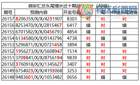 [������] 26158�ڣ������о��ֲ���΢�ʻ�����������ʦ֥�鷶Χ��8303763 / ����:�ͷ�-С�� / ����ID:1279898