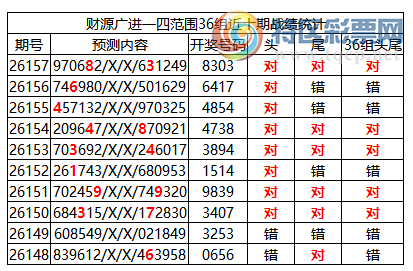 [������] 26158�ڣ������о��ֲ���΢�ʻ�����������ʦ֥�鷶Χ��8303582 / ����:�ͷ�-С�� / ����ID:1279898
