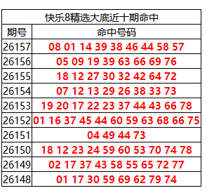 [����8] 26158�ڣ�����8���ֲ����ڴ�׵����9��  ��ɱ����2����586 / ����:�ͷ�-С�� / ����ID:1279904