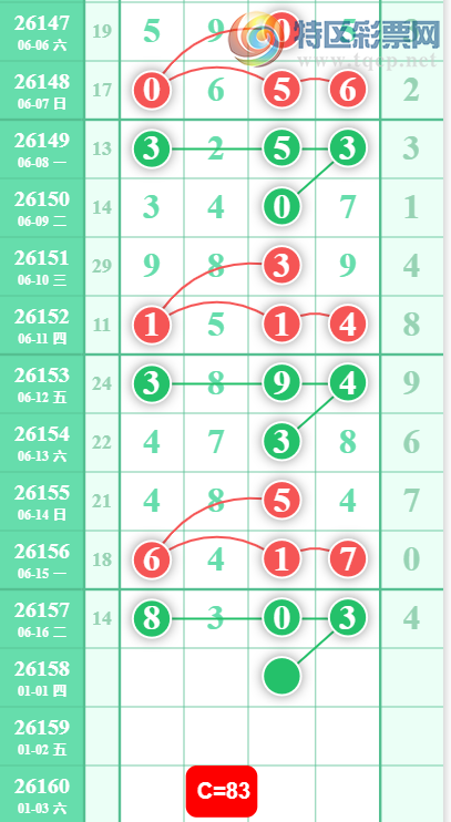 [������] 26158�ڣ���λʮλ��λ �ο�ͼ��742 / ����:���ڹ�����1 / ����ID:1279922