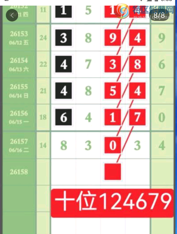 [������] 26158�ڣ�ǧ��ʮ��Χ��ͼ�桿488 / ����:�򹤻ʵ� / ����ID:1279924