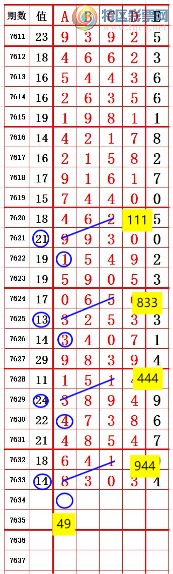[������] 26159�ڣ�ͷ9��β3 ׼��ͼ�桿268 / ����:����666 / ����ID:1279939