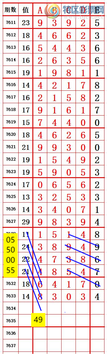 [������] 26159�ڣ�ͷ9��β3 ׼��ͼ�桿37 / ����:����666 / ����ID:1279939