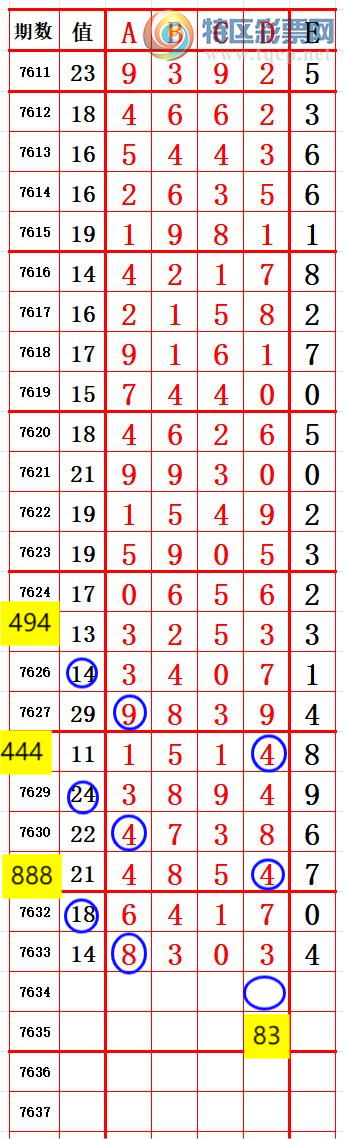 [������] 26159�ڣ�ͷ9��β3 ׼��ͼ�桿903 / ����:����666 / ����ID:1279939