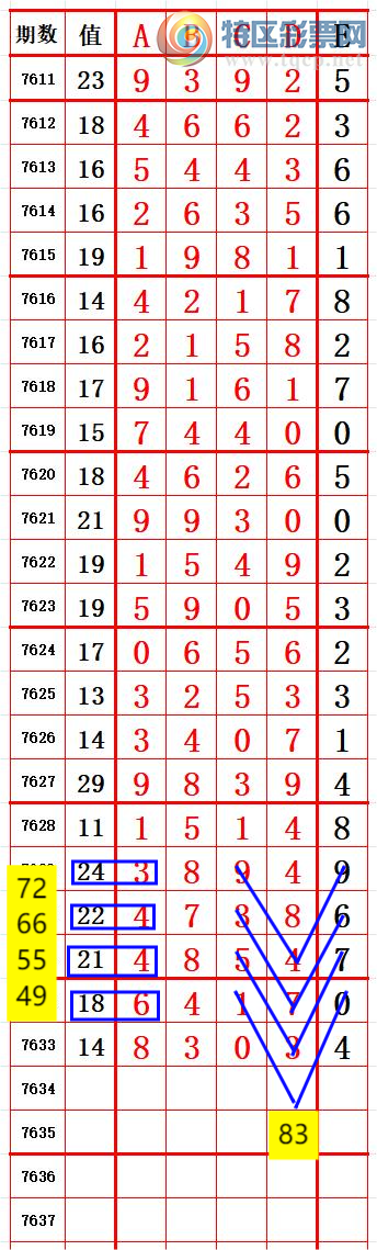 [������] 26159�ڣ�ͷ9��β3 ׼��ͼ�桿925 / ����:����666 / ����ID:1279939