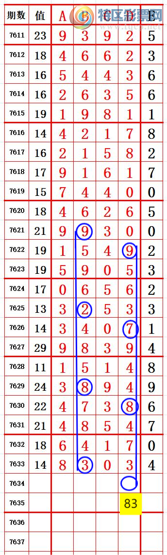 [������] 26159�ڣ�ͷ9��β3 ׼��ͼ�桿420 / ����:����666 / ����ID:1279939