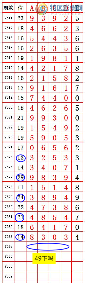 [������] 26159�ڣ�ͷ9��β3 ׼��ͼ�桿593 / ����:����666 / ����ID:1279939