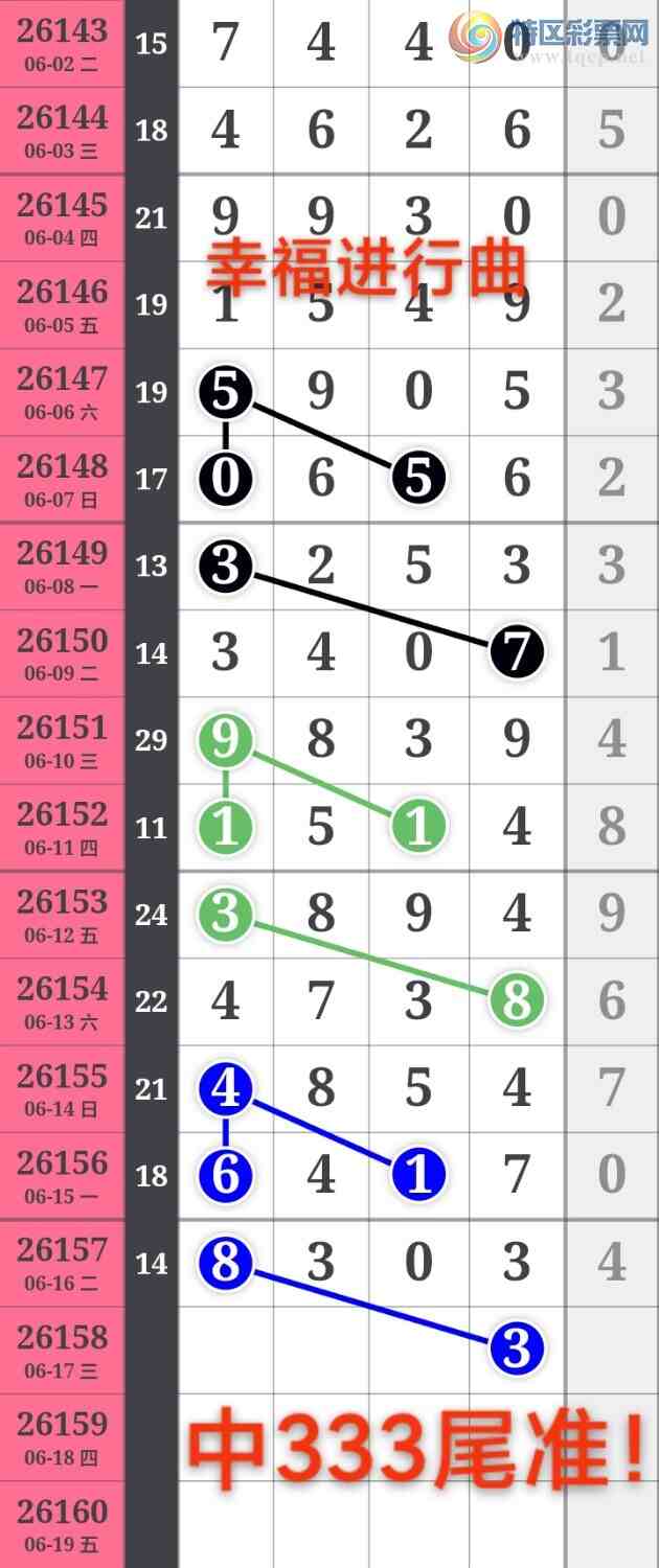 [������] 26159�ڣ��Ҹ������� ���ڵ���3β����9113��ͼ�桿266 / ����:����wd25100 / ����ID:1279942