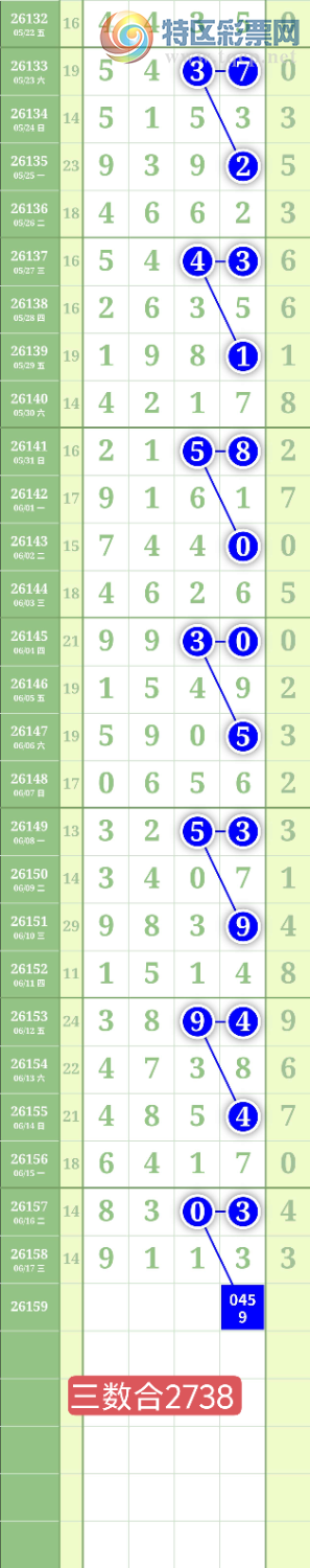 [������] 26159�ڣ�����0549β��ͼ�桿931 / ����:���³�˫ / ����ID:1280055