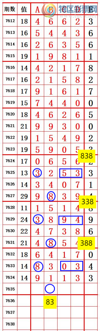 [������] 26159�ڣ�ͷ9��β3 ׼��ͼ�桿773 / ����:����666 / ����ID:1279939