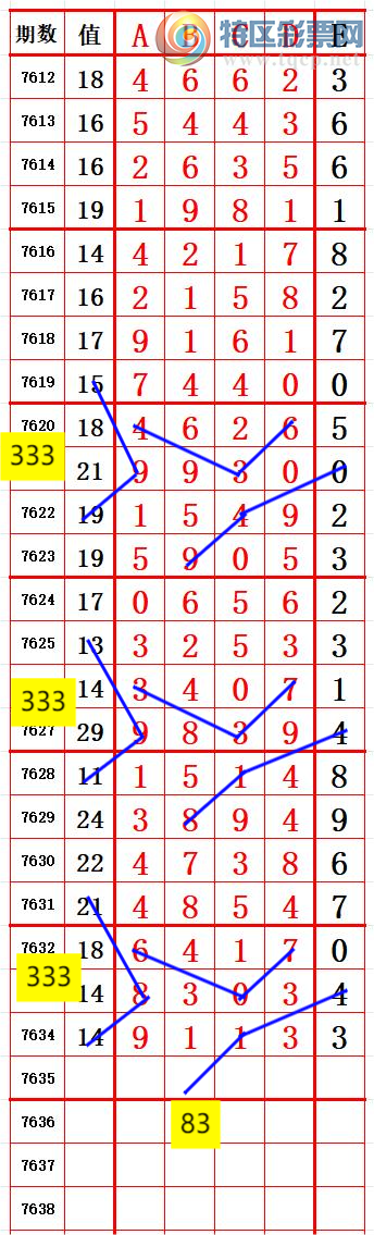 [������] 26159�ڣ�ͷ9��β3 ׼��ͼ�桿594 / ����:����666 / ����ID:1279939