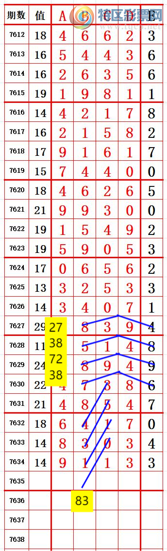 [������] 26159�ڣ�ͷ9��β3 ׼��ͼ�桿243 / ����:����666 / ����ID:1279939