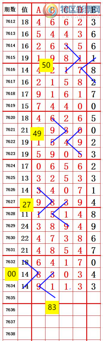 [������] 26159�ڣ�ͷ9��β3 ׼��ͼ�桿776 / ����:����666 / ����ID:1279939