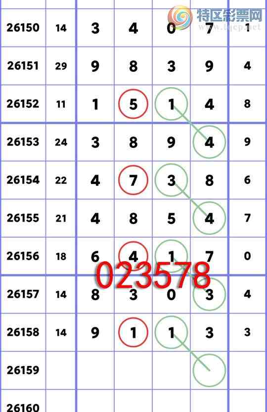 [������] 26159��:����.��:5������,1����,4����,2����,3����,4����,2����[ͼ��]306 / ����:��ʮ�㲥 / ����ID:1280107