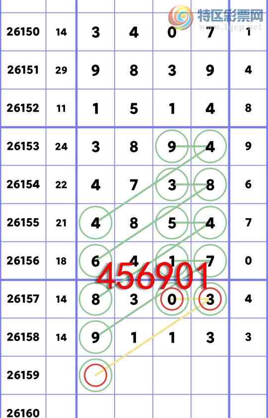 [������] 26159�ڣ���ϲ����������6417,��4854,��1514,��9839,��3253,��0656[ͼ��]465 / ����:����ͷ / ����ID:1280140