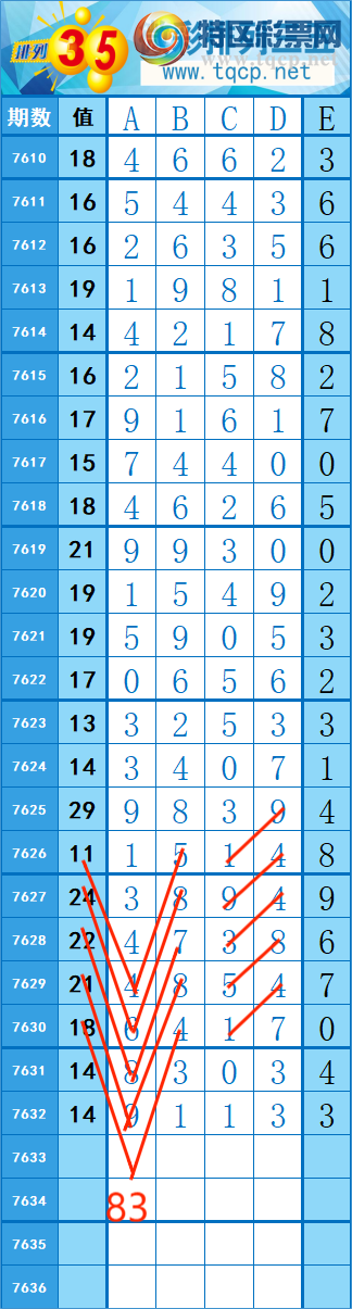 [������] 26159�ڣ�341��57 �� �� �ȡ�ͼ�桿554 / ����:�쳾����0 / ����ID:1280229