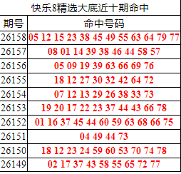 [����8] 26159�ڣ�����8���ֲ���׺�12�� ��ɱ����3����197 / ����:�ͷ�-С�� / ����ID:1280341