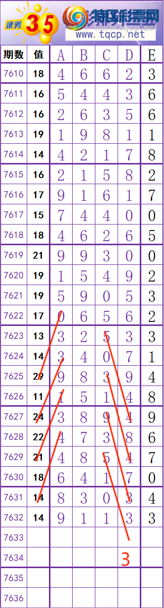 [������] 26159�ڣ�����һ�磬��λ׼����ͼ�桿405 / ����:���ظ� / ����ID:1279991