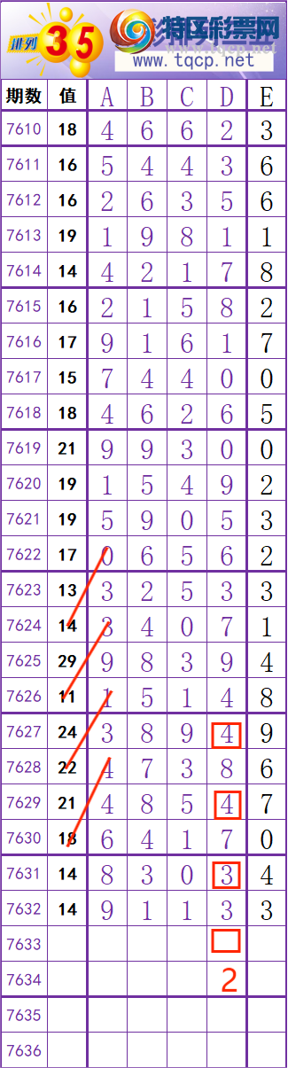 [������] 26159�ڣ�����һ�磬��λ׼����ͼ�桿302 / ����:���ظ� / ����ID:1279991