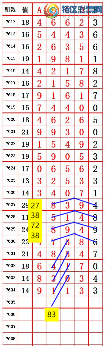 [������] 26159�ڣ�������룬����ץβ��159��ֻ��13�ڣ���ͼ�桿188 / ����:�ϵ���β / ����ID:1280005