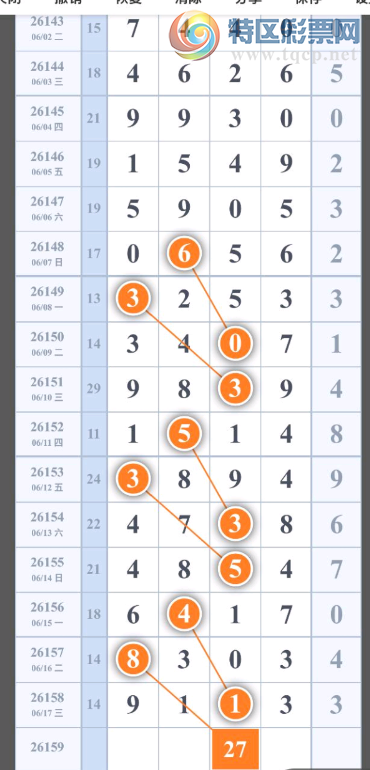 [������] 26159�ڣ��ҵ���������ͷβ��ͼ��928 / ����:С��1 / ����ID:1280301