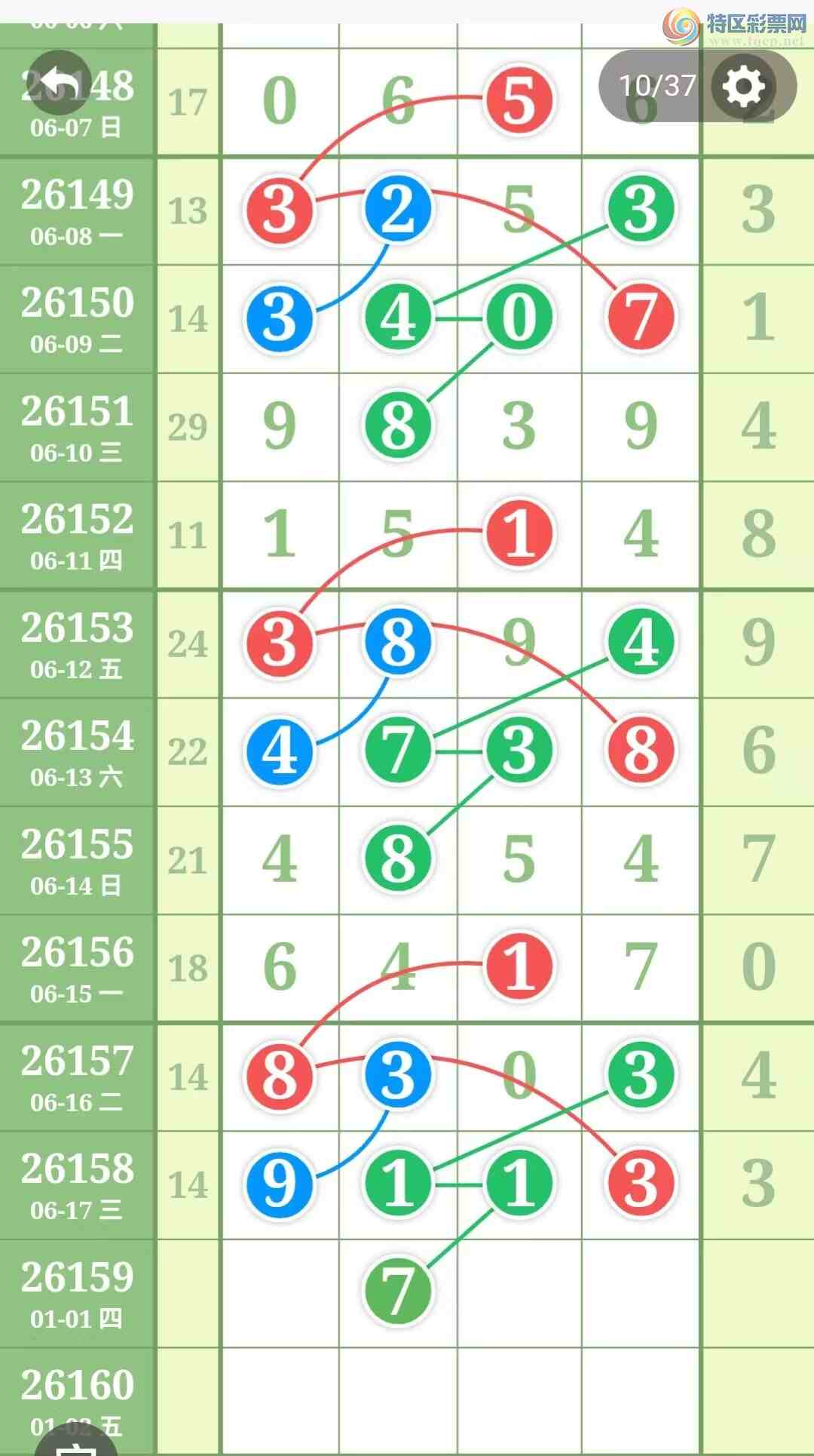 [������] 26159�ڣ�����һ�����ɲο���ͼ�桿824 / ����:����һ��� / ����ID:1280401