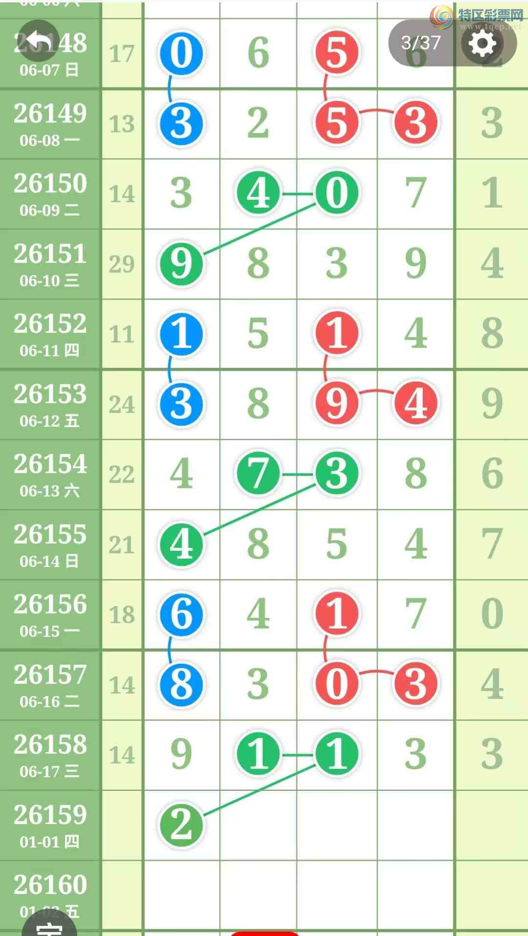 [������] 26159�ڣ�����һ�����ɲο���ͼ�桿732 / ����:����һ��� / ����ID:1280401