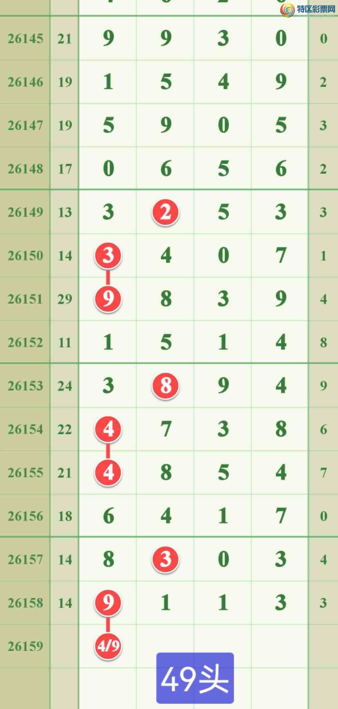 [������] 26159�ڣ����ڶ�11111��λ..��ͼ�桿674 / ����:����808 / ����ID:1280415