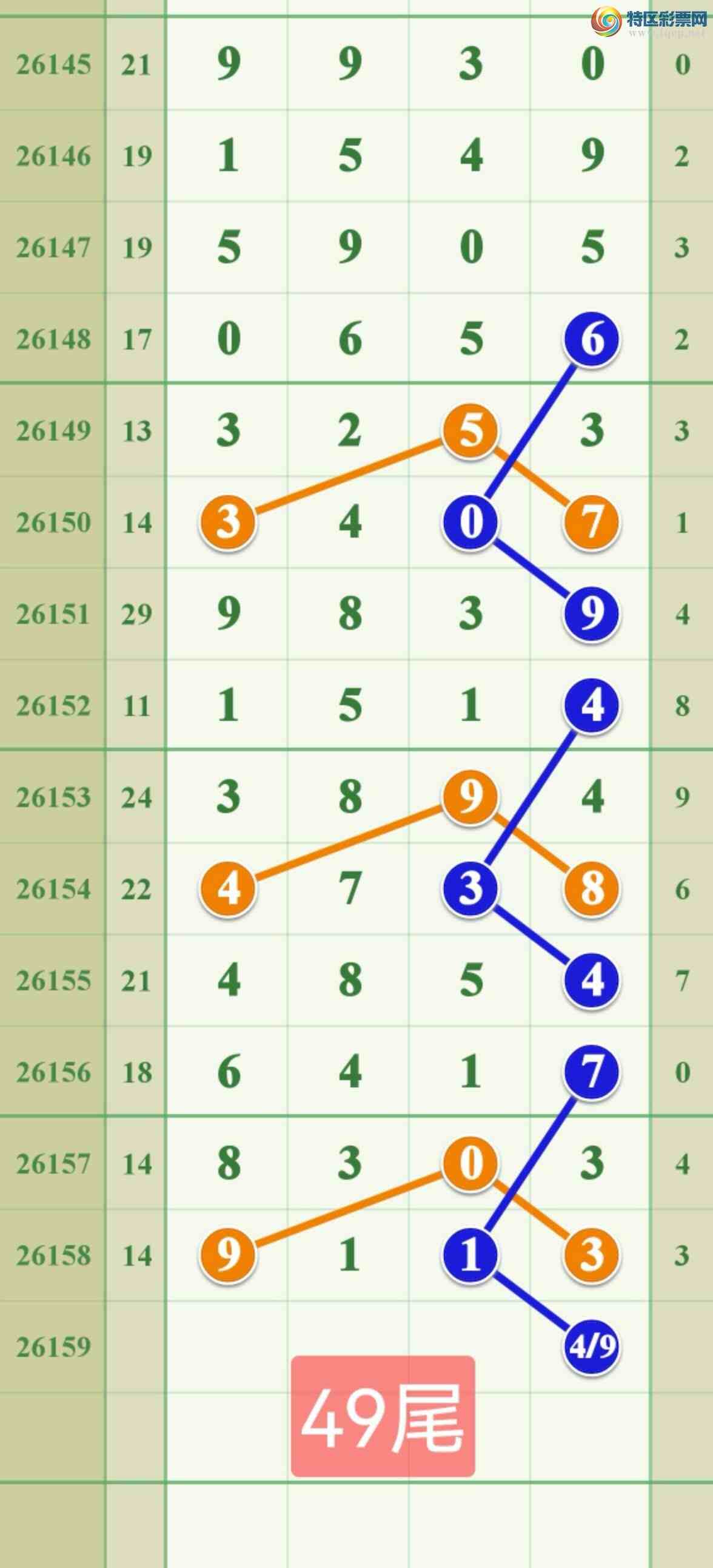 [������] 26159�ڣ����ڶ�11111��λ..��ͼ�桿255 / ����:����808 / ����ID:1280415