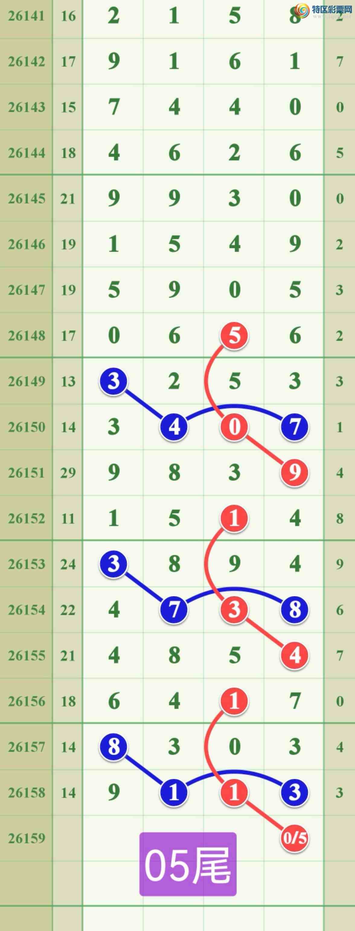 [������] 26159�ڣ����ڶ�11111��λ..��ͼ�桿656 / ����:����808 / ����ID:1280415