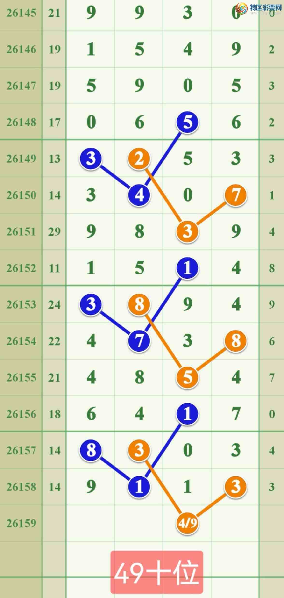 [������] 26159�ڣ����ڶ�11111��λ..��ͼ�桿19 / ����:����808 / ����ID:1280415