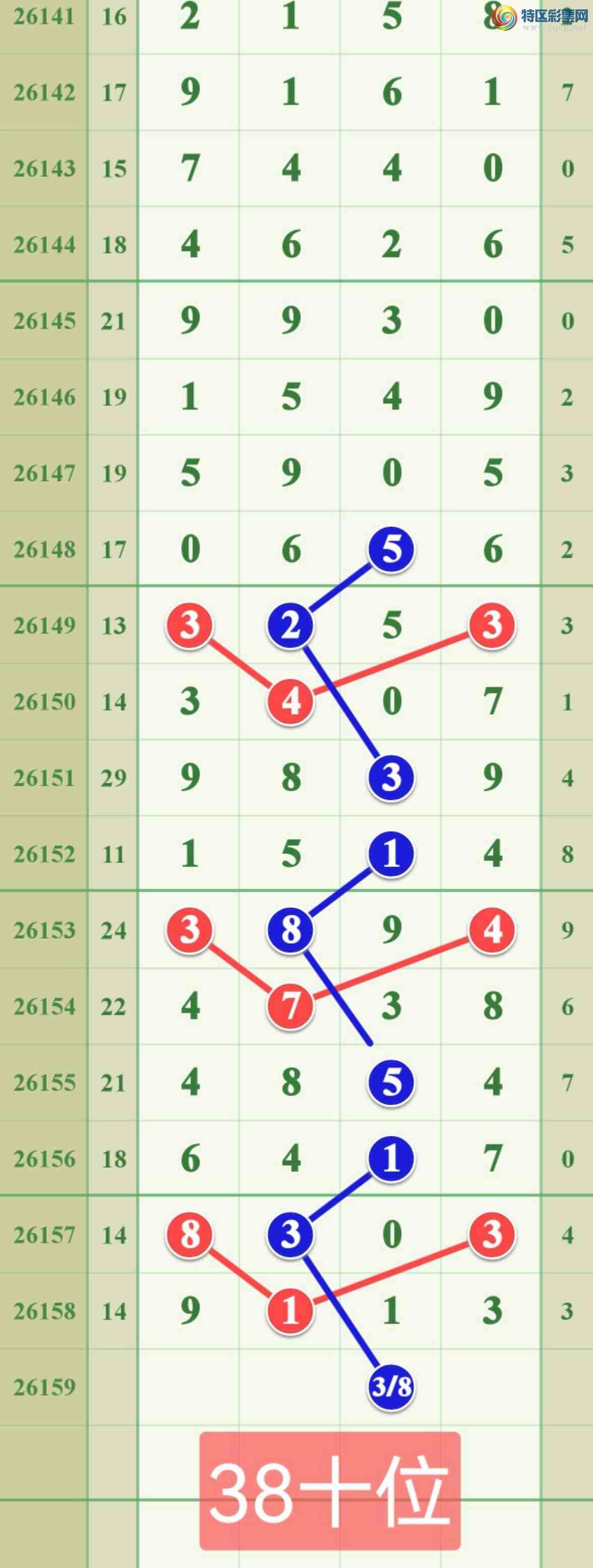 [������] 26159�ڣ����ڶ�11111��λ..��ͼ�桿567 / ����:����808 / ����ID:1280415