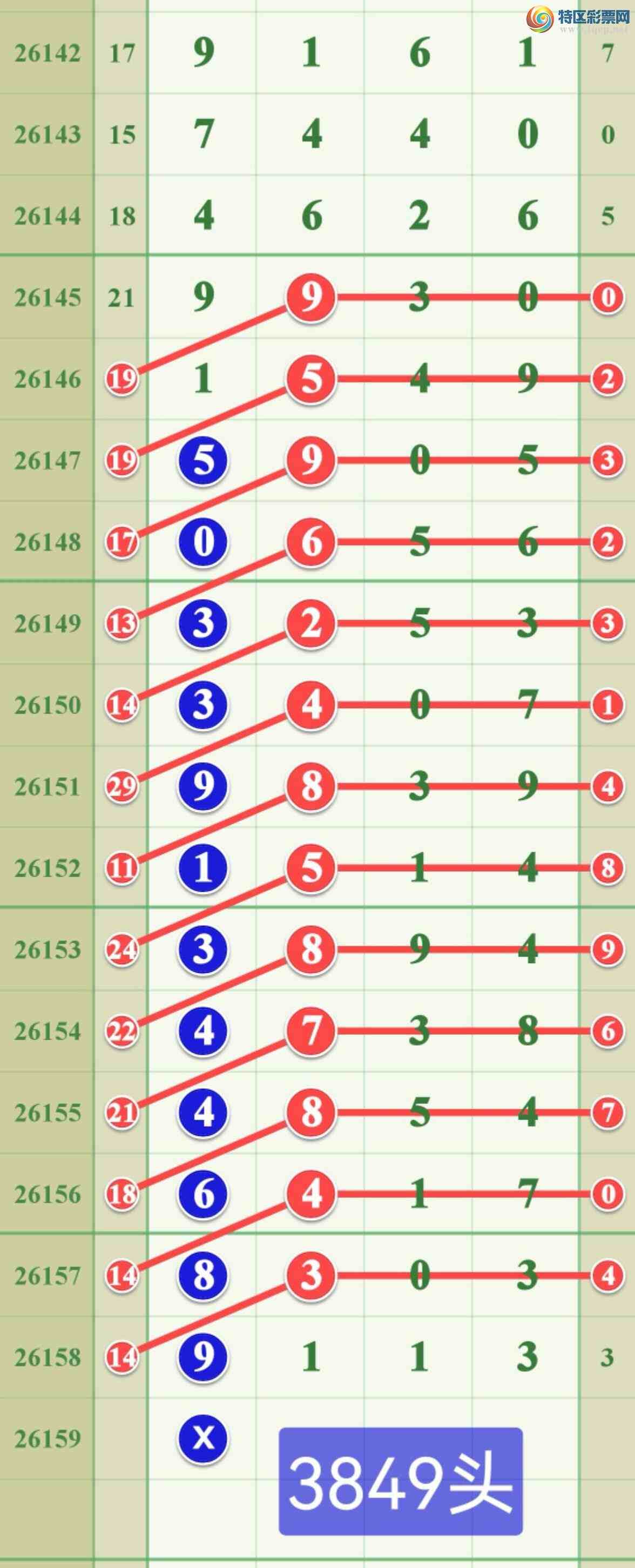 [������] 26159�ڣ����ڶ�11111��λ..��ͼ�桿404 / ����:����808 / ����ID:1280415