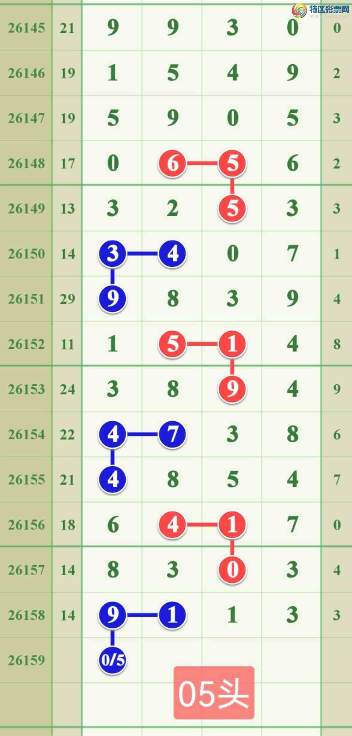 [������] 26159�ڣ����ڶ�11111��λ..��ͼ�桿796 / ����:����808 / ����ID:1280415