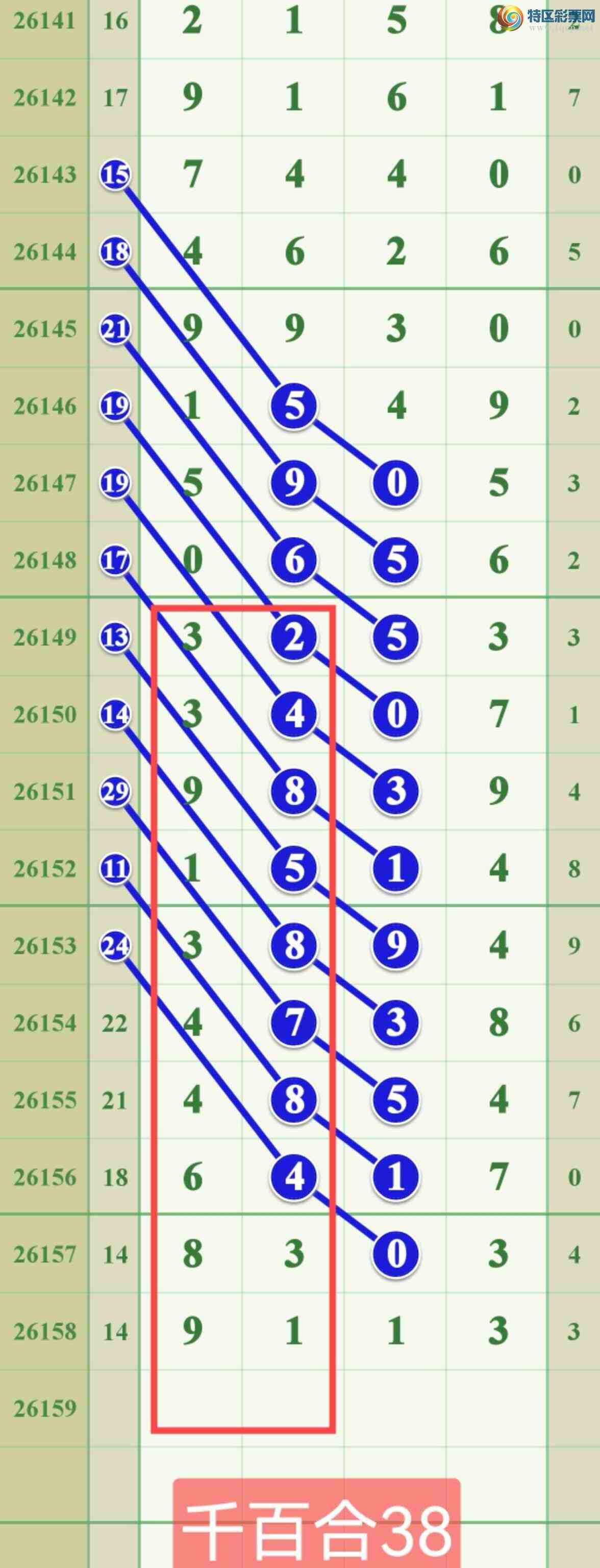 [������] 26159�ڣ����ڶ�11111��λ..��ͼ�桿987 / ����:����808 / ����ID:1280415