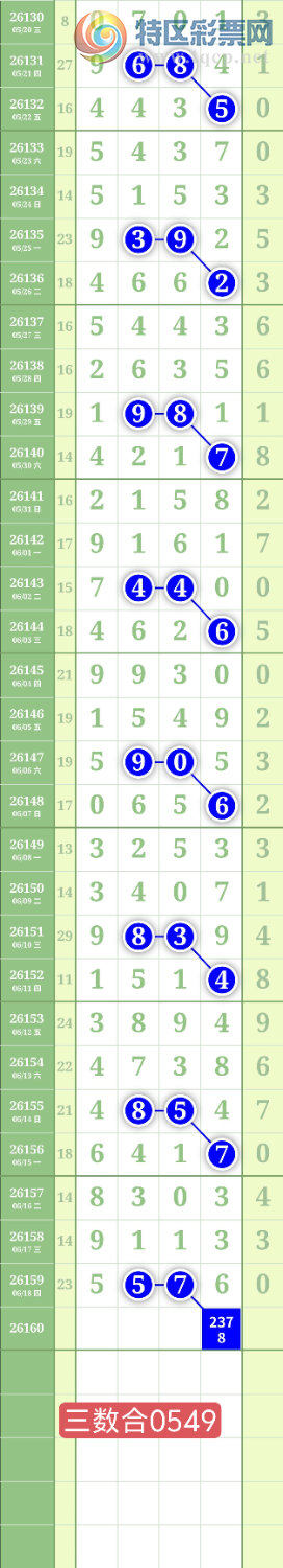 [������] 26160�ڣ�����2738β��ͼ�桿332 / ����:���³�˫ / ����ID:1280610