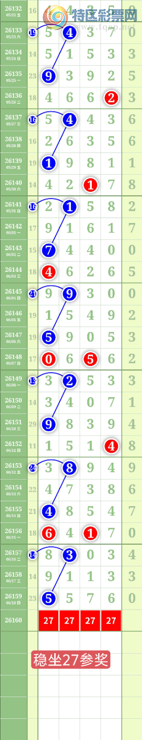 [������] 26160�ڣ�����2738β��ͼ�桿340 / ����:���³�˫ / ����ID:1280610