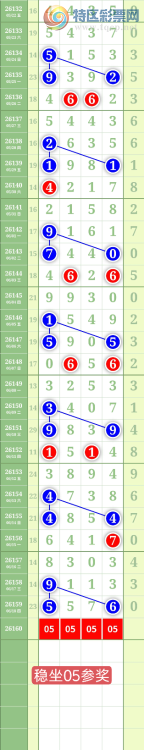 [������] 26160�ڣ�����2738β��ͼ�桿212 / ����:���³�˫ / ����ID:1280610