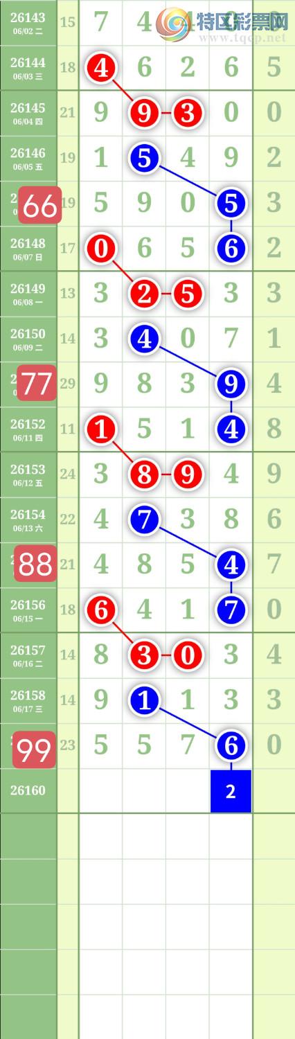 [������] 26160�ڣ�����2738β��ͼ�桿712 / ����:���³�˫ / ����ID:1280610